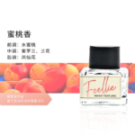 Foellie愛戀羞羞私密香水韓國原裝進口女士高階植萃精油持久留香：圖片 2