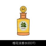 Monotheme威尼斯香水綠橘大橙子忍冬之序烏木玫瑰淡香水EDT100ml：圖片 3