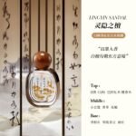 未知氣味梔子花玫瑰香水禮盒江南白茶持久茉莉淡香女士：圖片 5