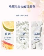阿瑪尼MYWAY香水Q香身體乳隨行禮盒正品：圖片 4